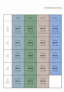 k-suites-elevation-chart